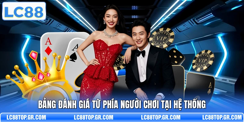 Bảng đánh giá từ phía người chơi tại hệ thống
